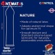 Nature Xtra Lube · 12 Preservativos con mayor lubricación · Control